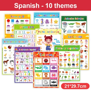 10 Kategorijų Laminuotos ispanų Mokymosi Diagramos Vaikams Mokyklos Klasėje Apdailos A4 Plakatas Švietimo Žaislų, Mokymo priemonių
